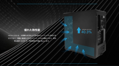 DCPT-A14N14 Ryzen7 9700X RTX5070搭載